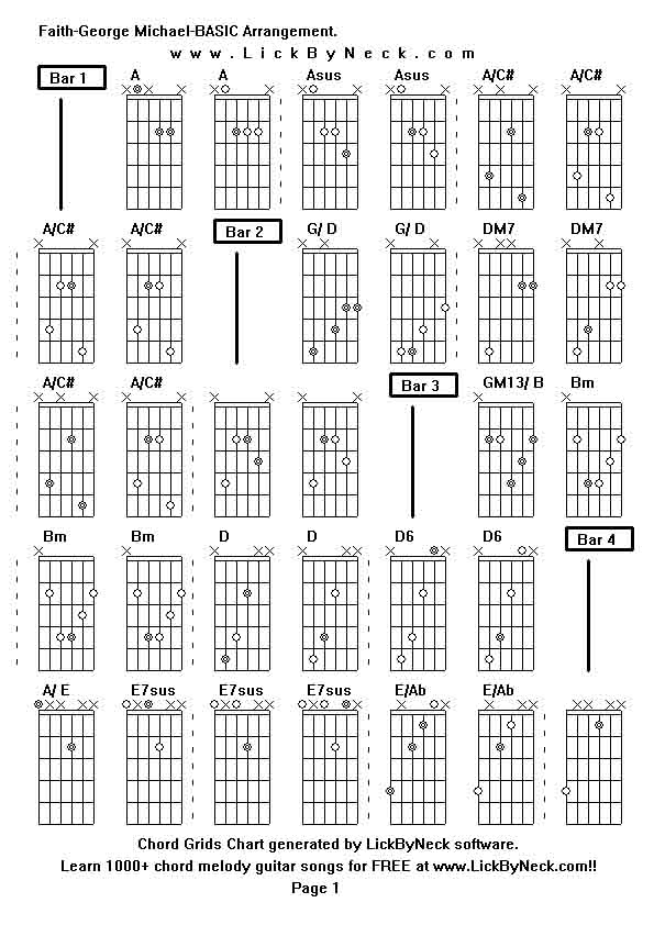 Chord Grids Chart of chord melody fingerstyle guitar song-Faith-George Michael-BASIC Arrangement,generated by LickByNeck software.